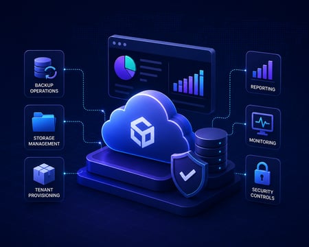 Object Storage Platform v2
