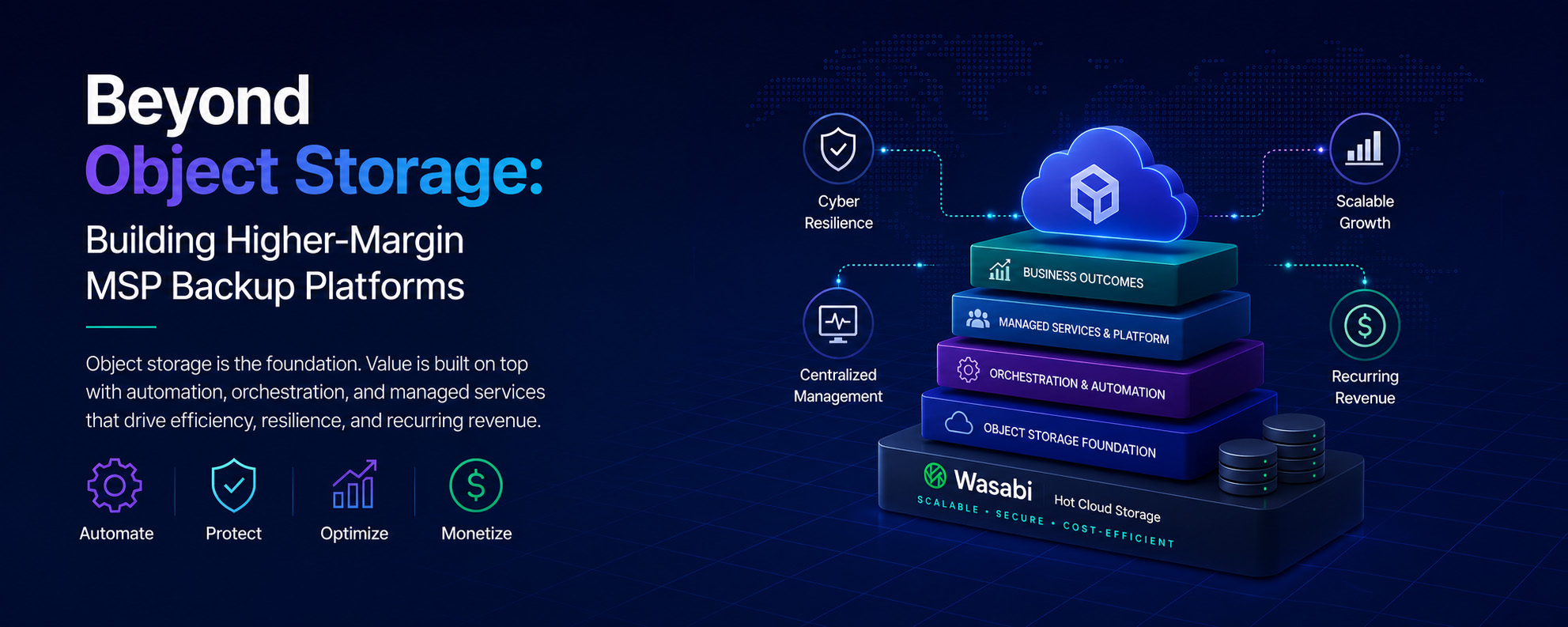 Beyond Object Storage Banner v2